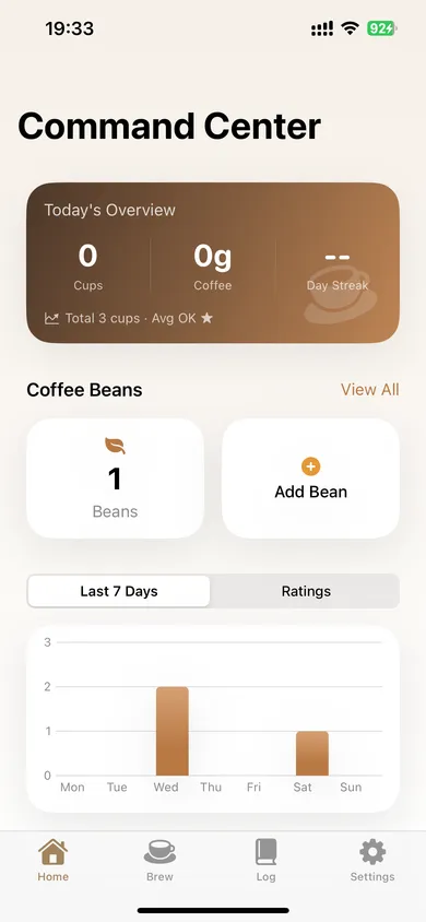 BrewTinker home dashboard